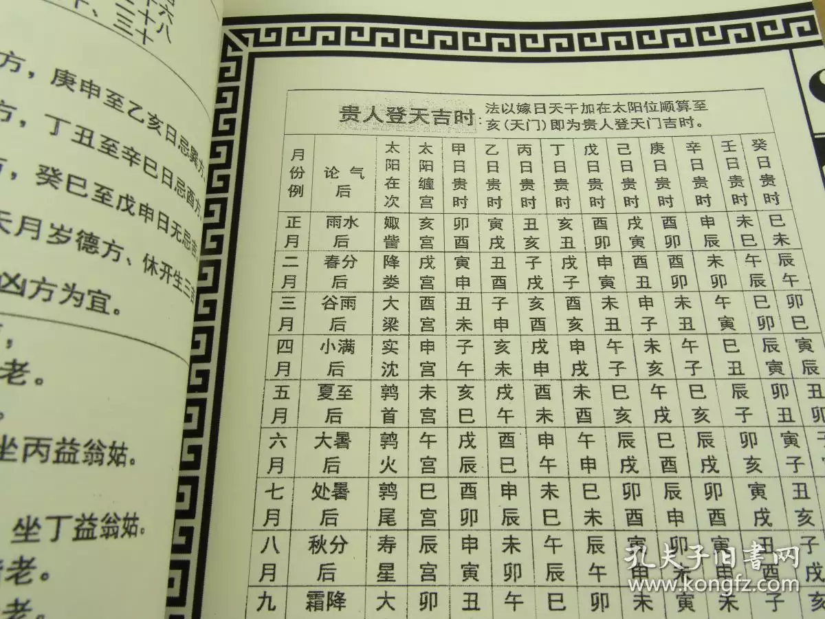 1、教你結婚看日子:結婚看日子的方法