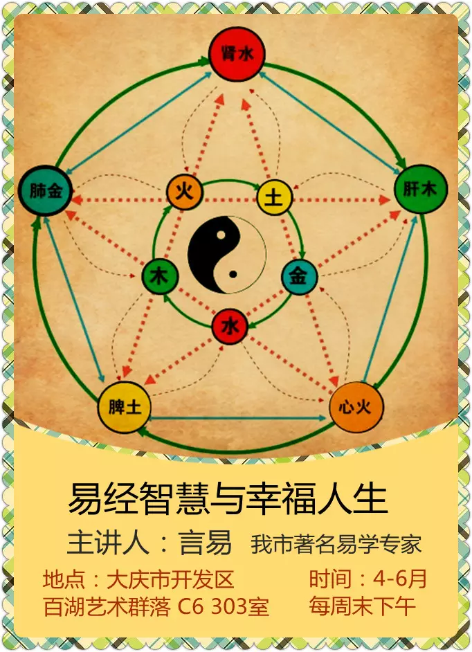 2、如何推算五行屬什麼命:如何算一個人是五行的什麼命