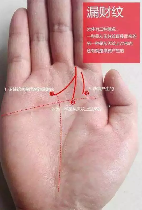 1、算算自己的命好不好:我想算算 我的命好不好 我的婚姻怎麼樣？