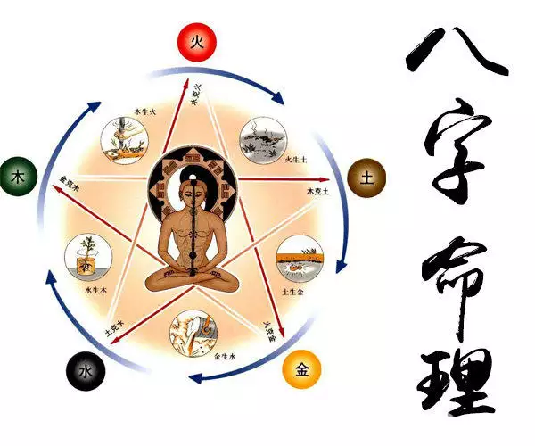 1、老是找不到合適的婚配:找不到合適的老公怎麼辦啊