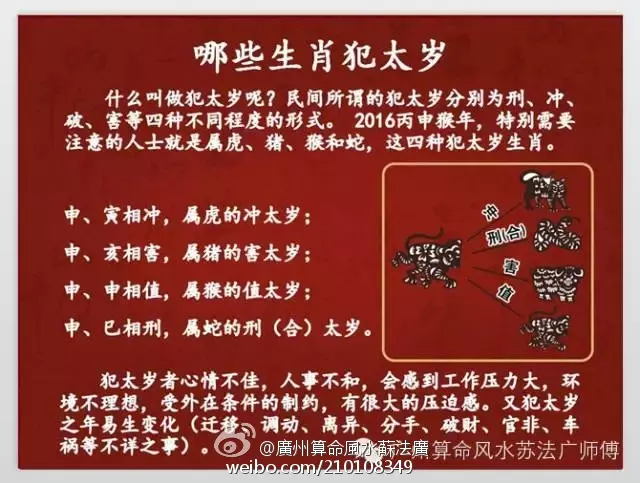 十二生肖的哪些屬相犯太歲：年犯太歲的生肖有哪些