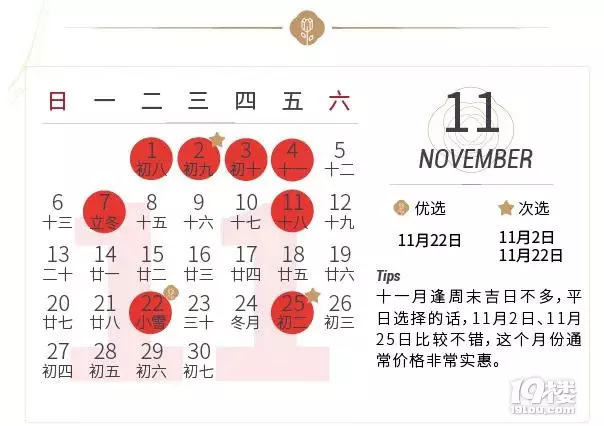 5、小度你好請查詢一下年農曆的一月份正月份哪個日子結婚？