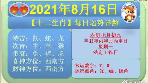 1、生肖鼠12個月每月運程:年屬鼠女年運勢每月運勢
