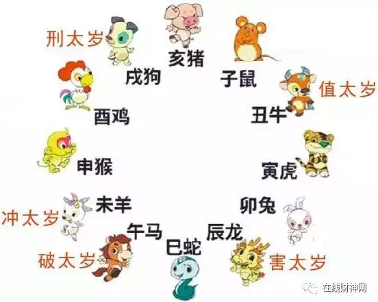 屬牛的與屬狗的婚配怎麼樣：男屬狗女屬牛能婚配嗎