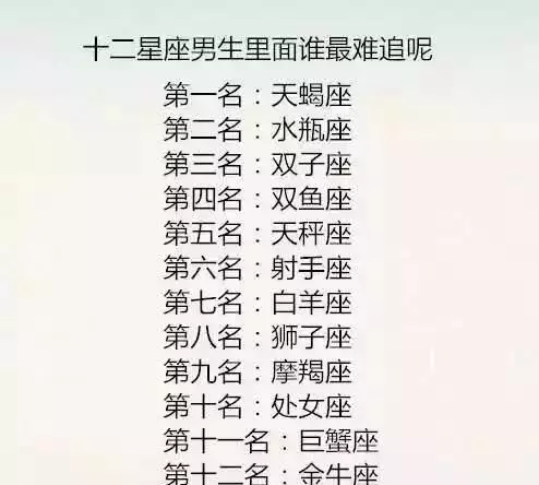 1、巨蟹天秤座又是絕配又是死克:巨蟹是不是天秤的剋星？