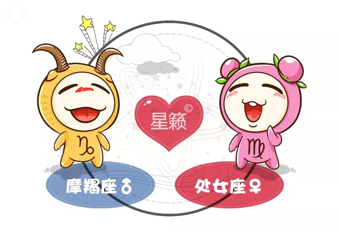 處女座和摩羯座婚姻屬相相配嗎：處女座和摩羯座相陪嗎