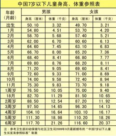 測測自己會有幾個子女：測試你一生有幾個子女