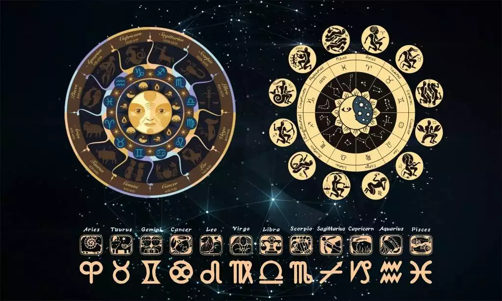 免費個人星盤查詢(超)：在線星盤查詢