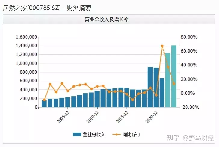 3、豬的屬相婚配表-10-5:生肖豬跟什麼最配，屬豬的屬相婚配表