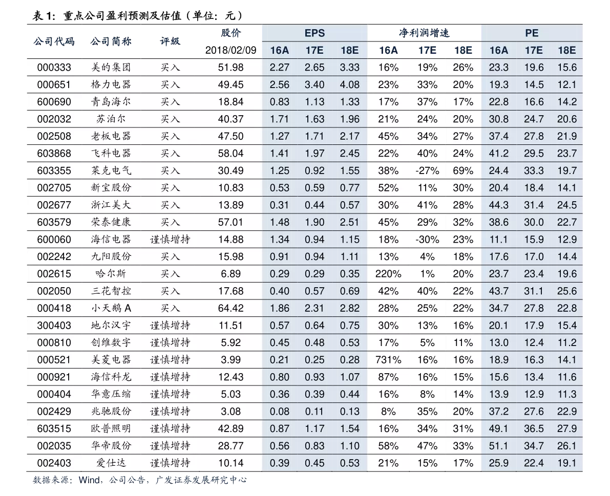 9、君豐快遞價格表:EMS到美國紐約之後就不動了，也不送交海關，這是怎麼回事？