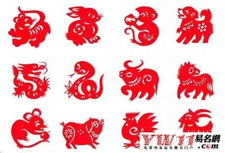 1、十二生肖年份表:年份生肖配對錶