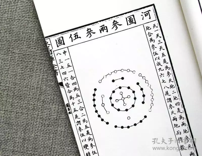 2、周易姻緣卦象免費:求個姻緣卦，詳細些越好