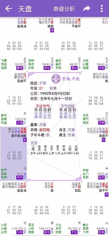 3、免費測正緣長相:有人用過幫幫測嗎，聽說裏面的楊夏算正緣很准真的嗎？