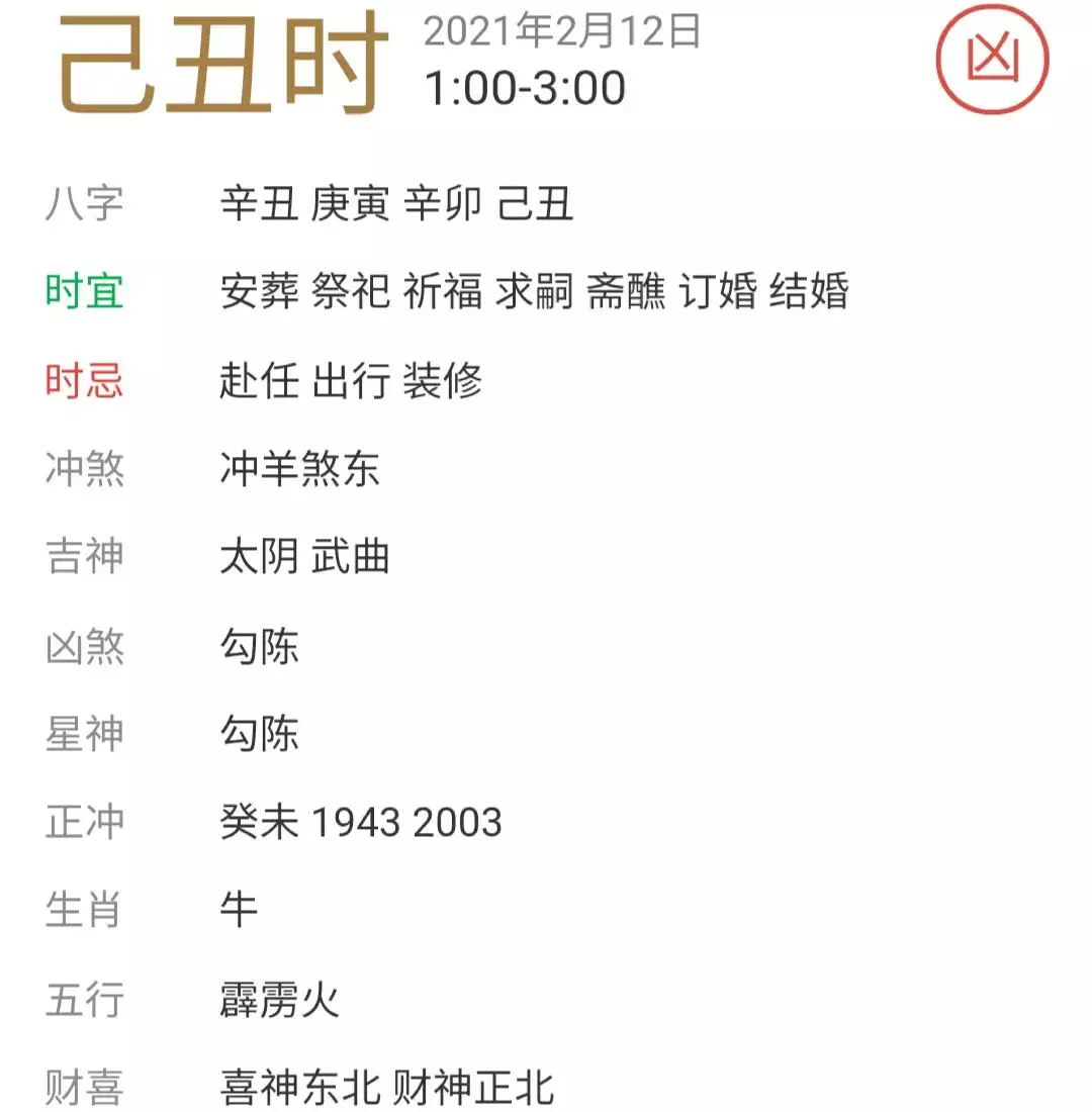 年2月12日干支屬相：明天屬什麼生肖年2月2日？