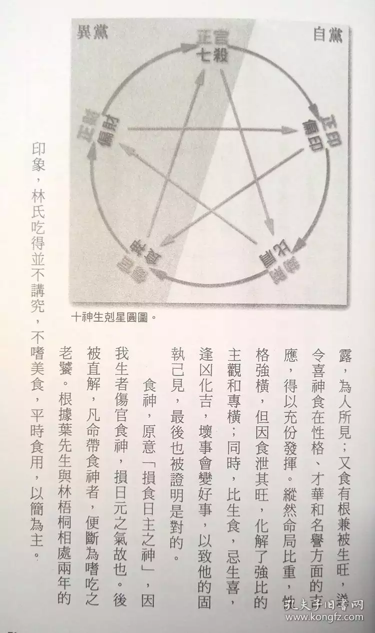 3、怎麼看八字格局缺什麼:知道生辰八字，如何查五行缺什麼？