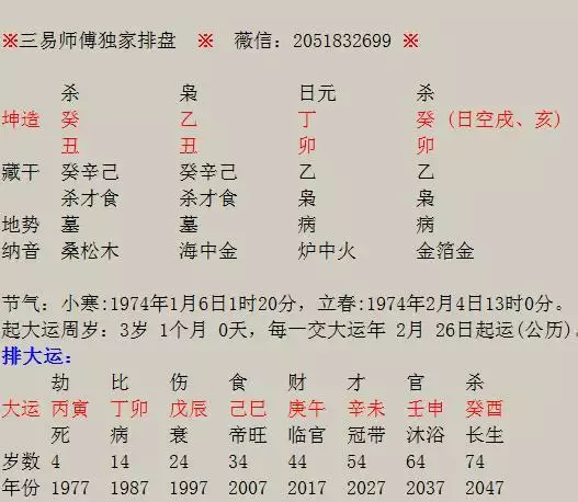 1、學命里註定的姻緣:在家學的人怎樣好姻緣