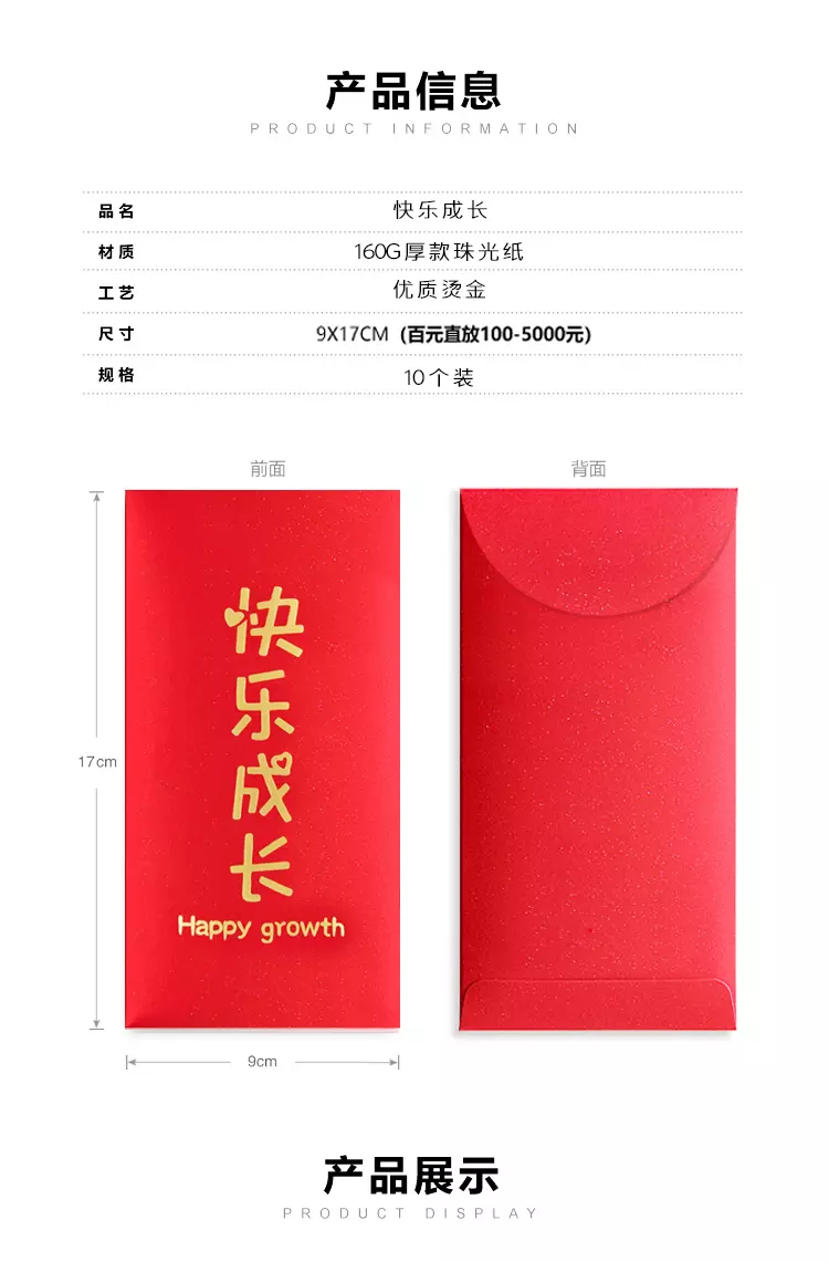 7、兒子生日紅包好嗎:兒子二十歲生日紅包多少