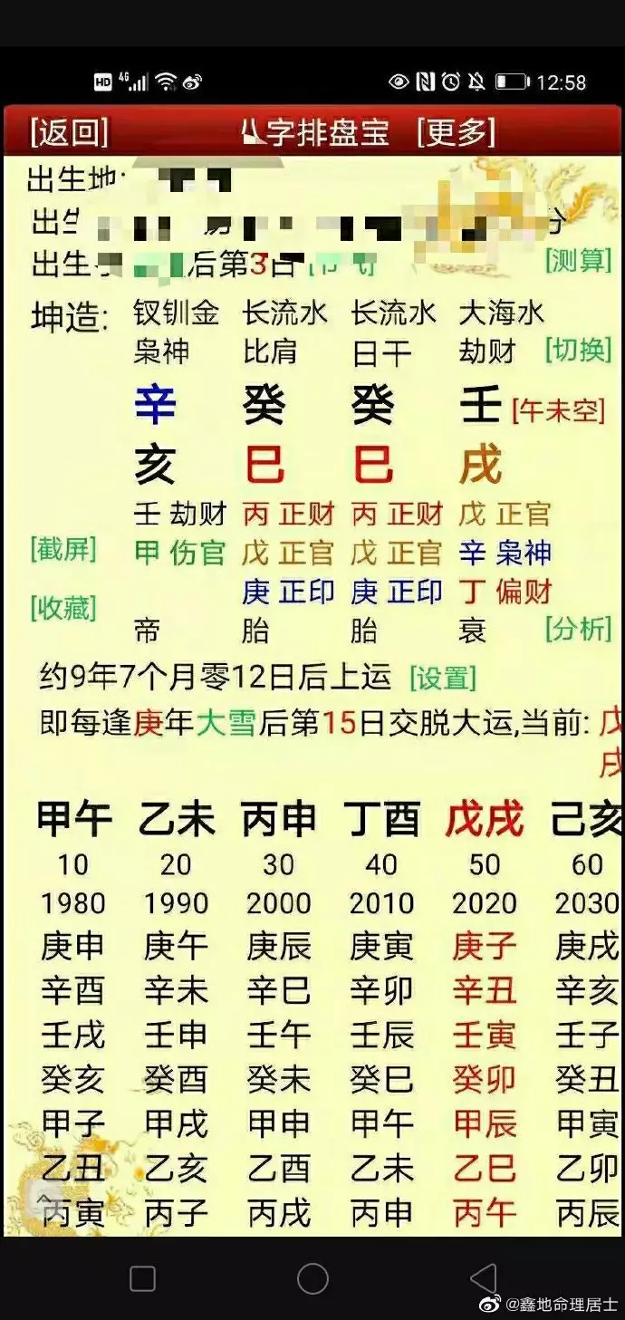 1、生辰八字查婚姻對照表:如何通過生辰八字看姻緣