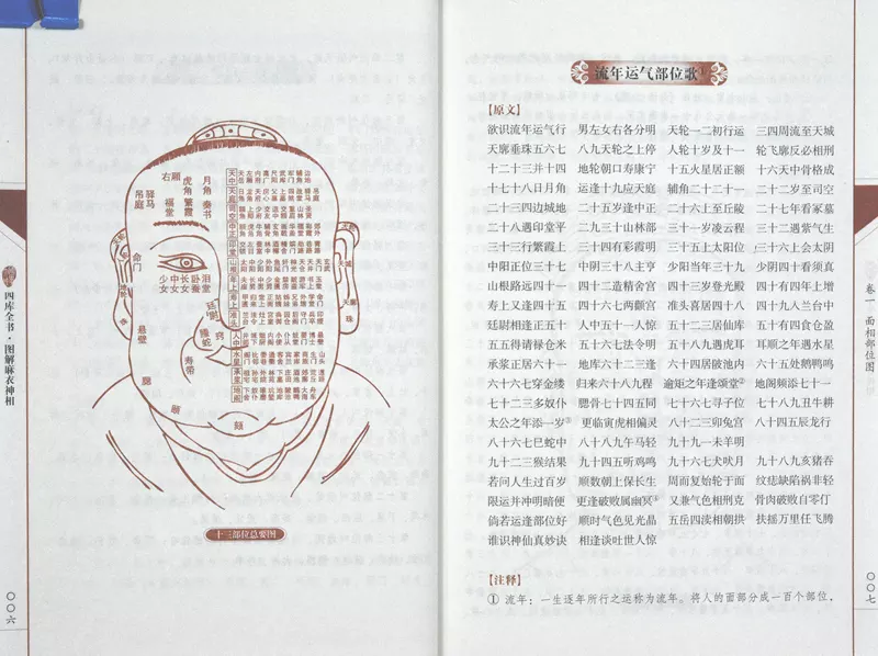 1、想學算卦從哪本書入手:八字算命學，我想自學算命，應該看那些書籍。