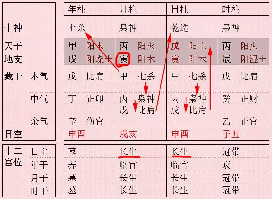 5、八字全合好不好:我問下，八字很合全配的如果在一起了會怎麼樣？