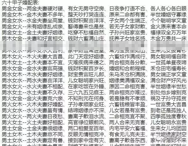 4、古老的八字婚配十二屬相:十二生肖男女婚配屬相？