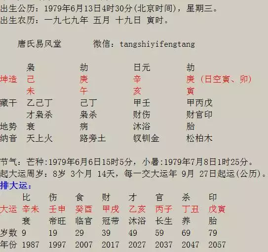 3、年動婚姻宮的八字:生辰八字：算婚姻八字婚姻宮怎麼看