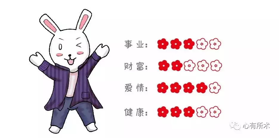 正月初一是屬相的第一天嗎：年的正月初一屬什麼？