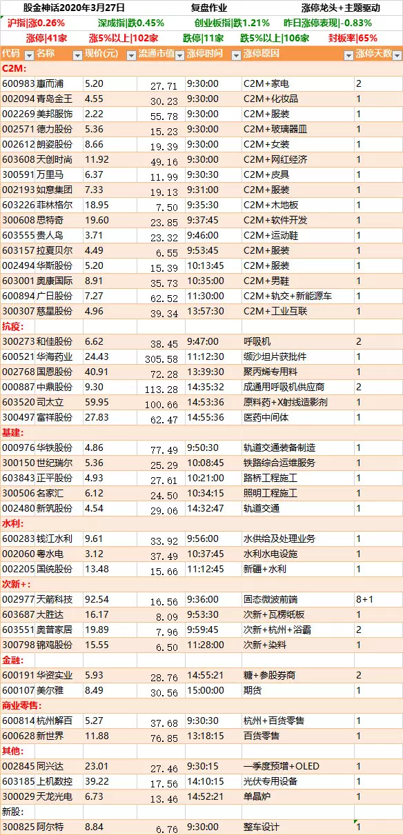 32年出生是什麼屬相：今年32是什麼生肖