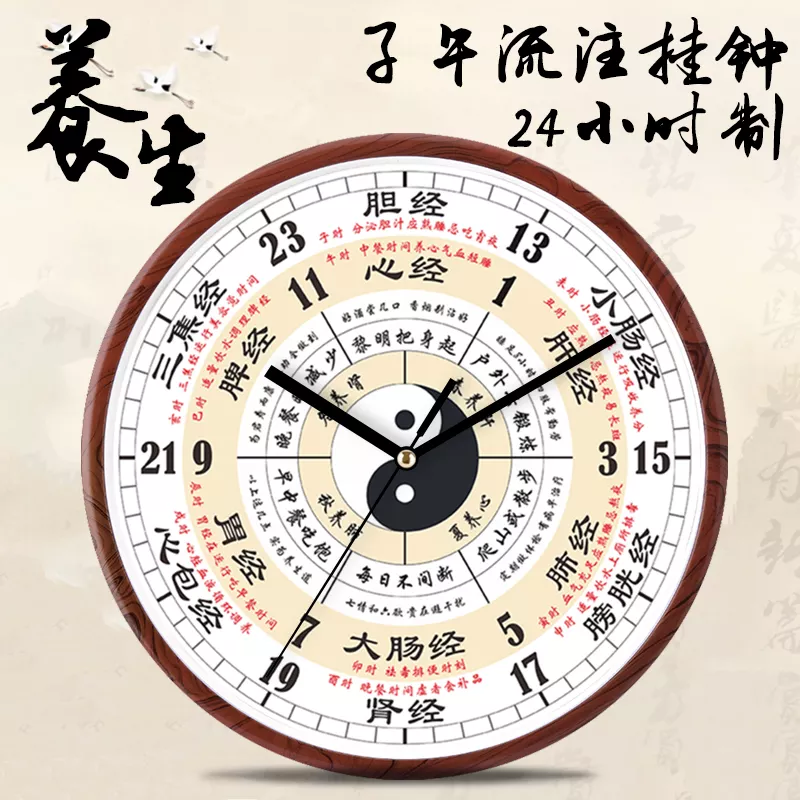 1、時辰對應的時間:古代時辰對應的時間