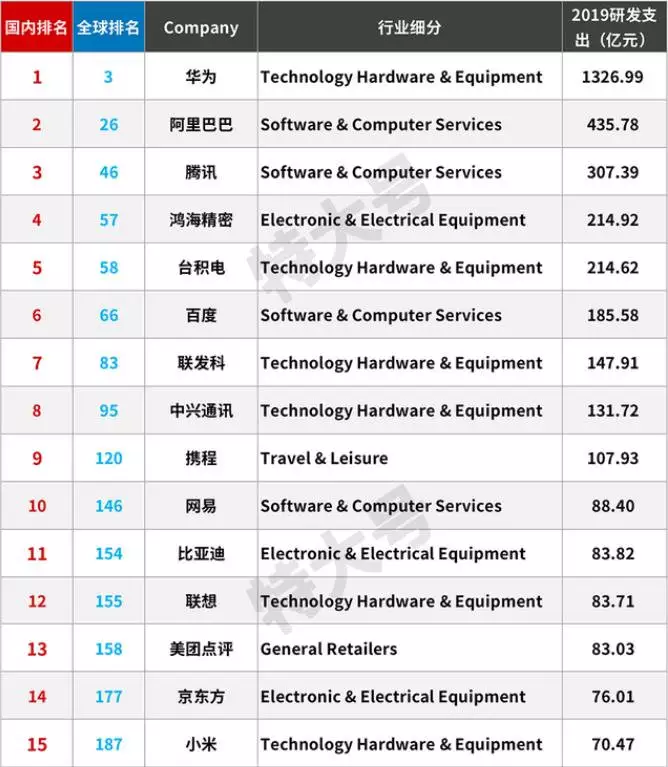 陽曆是年一月七號出生陰曆是年十二月月朔是屬什麼的呢？