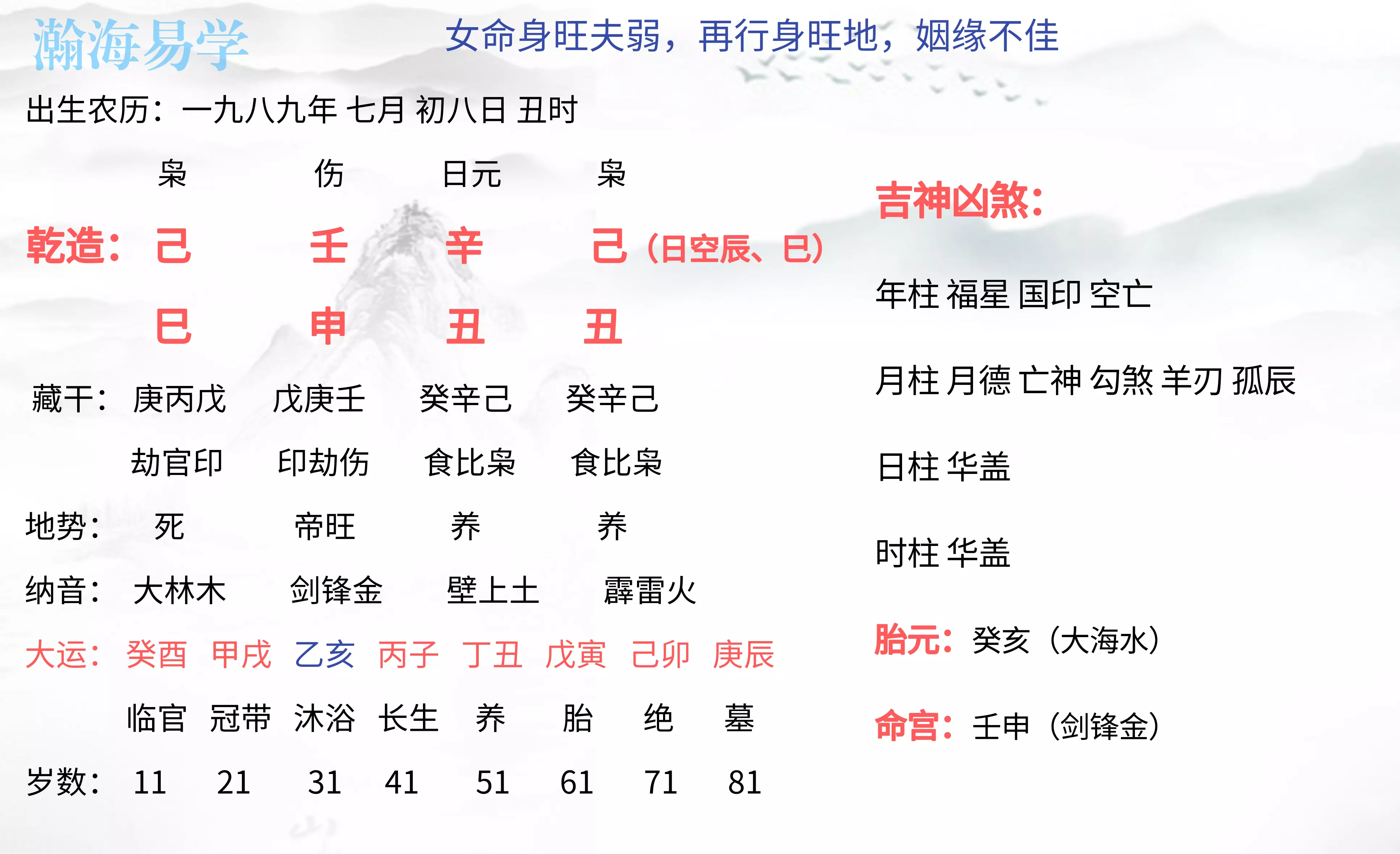 8、癸酉年與乙亥年婚配好嗎:癸酉年與乙亥年兩方娶親在辛丑年哪月那日娶親