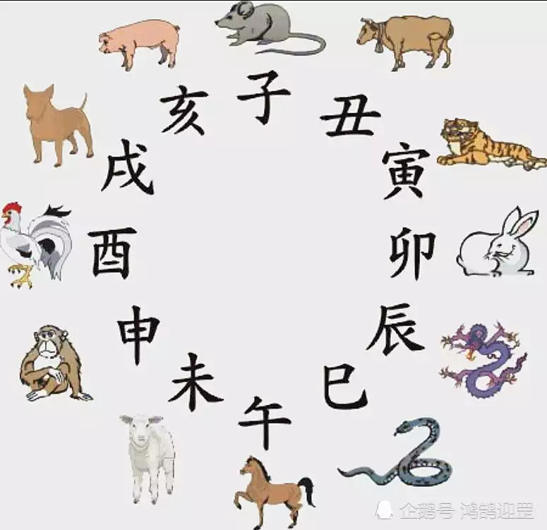 下晝兩點到三點時刻屬相：下晝2點到3點是什麼時刻