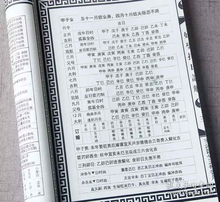 3、教你結婚看日子:結婚看日子怎麼看