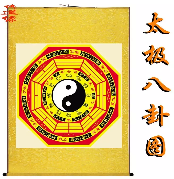 12生肖對應的八卦方位分別是什麼？怎麼樣精確知道自己生肖對應的八卦方位？這些方位有什麼具體的禁忌？