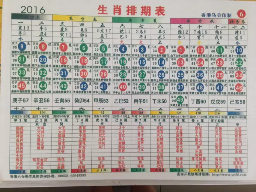 屬相是什麼生肖年：08年是什麼生肖年?