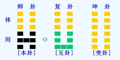 2、年女的婚配表:女孩屬牛的婚配表，和什麼最合？