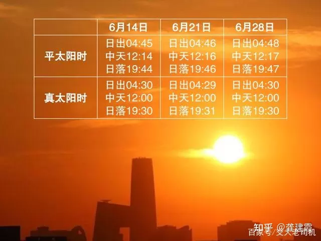 5、免費生辰八字測子女:請懂周易的老師幫忙測算下孩子的名字 生辰八字，命相是否相合