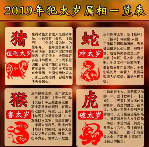2、屬豬和屬蛇誰克誰:屬豬和屬蛇在一起怎樣化解相剋