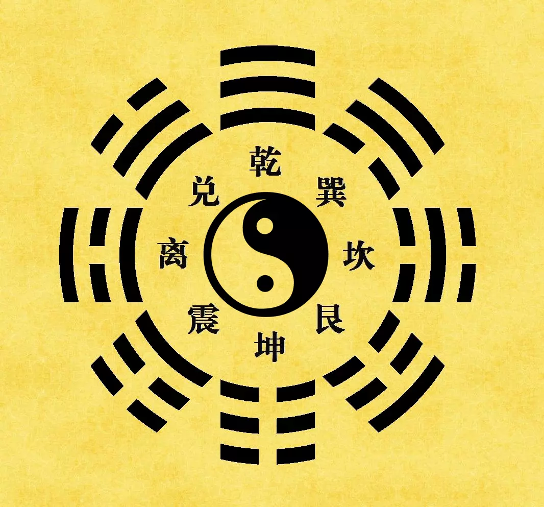 2、八字測算命格免費:五行命格測算