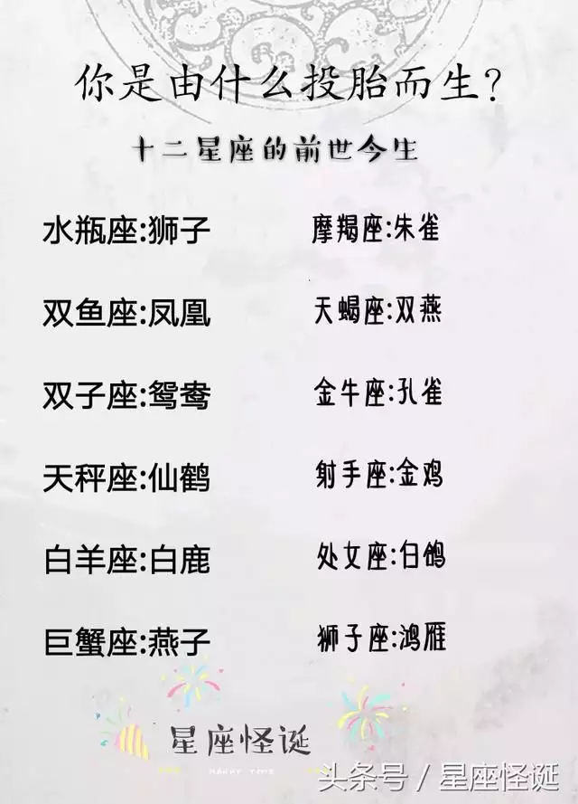 5、前世是什麼測試:前世今生測試怎麼查