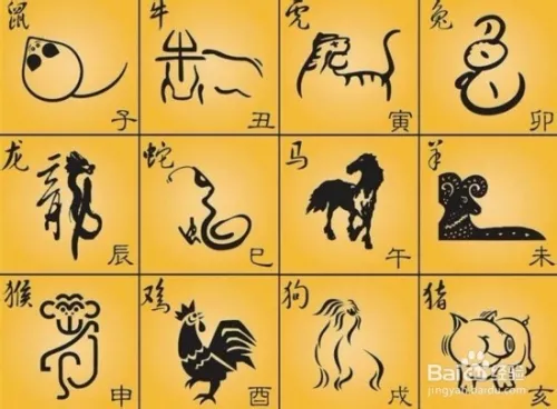 1、屬虎的屬相婚配表，屬虎的和什麼屬相最配，屬虎的屬相婚配表大全