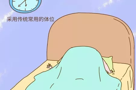 哪一天含鹼性高：要兒子是排卵前還是排卵后？