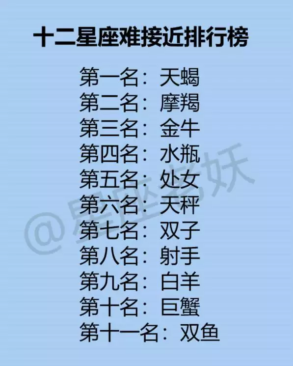 1、十二星座大吉婚配忌婚配:屬相婚配你怎麼看？
