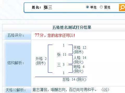 免費公司測名字：免費公司名字測試