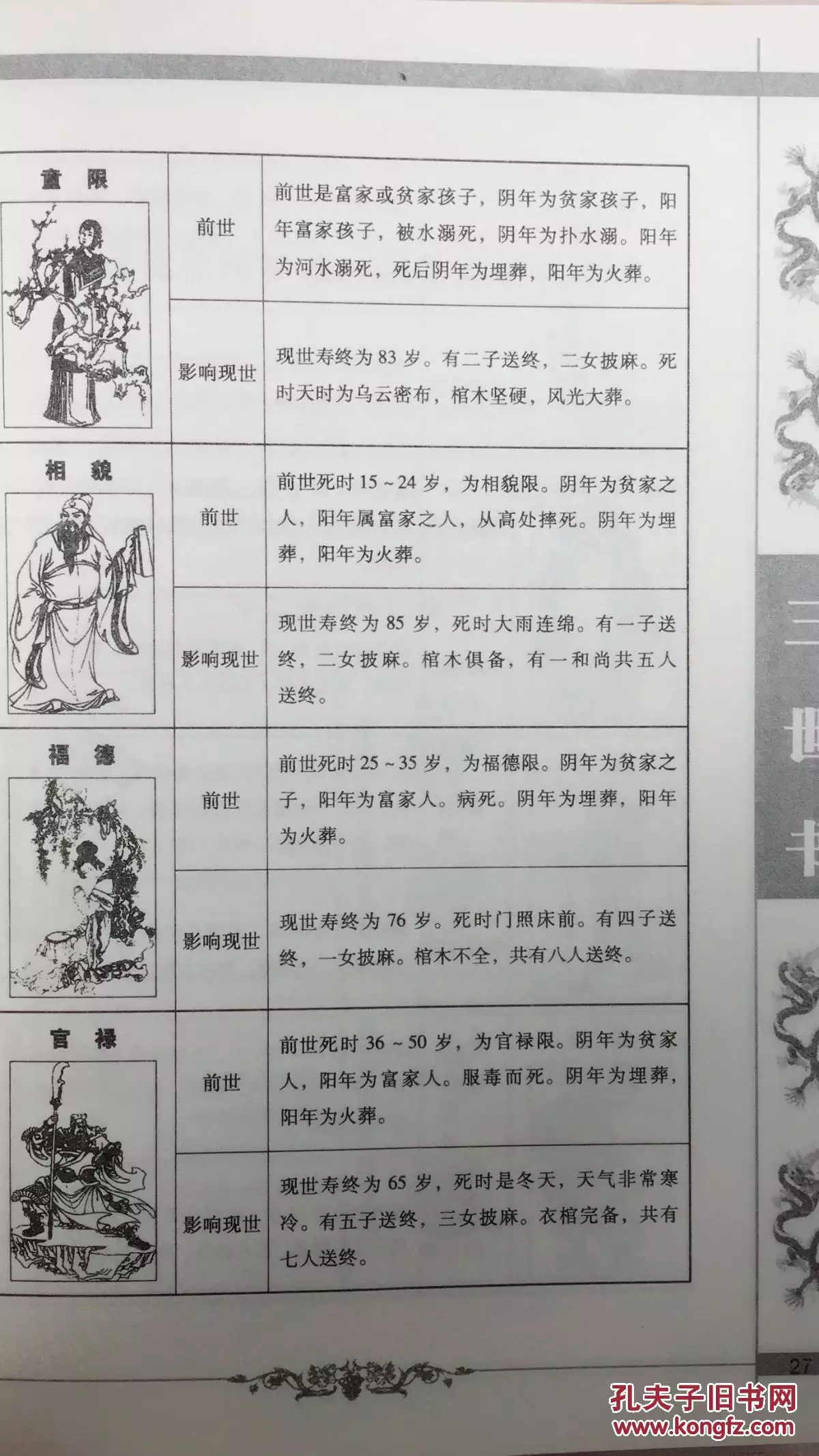 3、諸葛亮算命法表格:我想要一張諸葛亮人生中經歷的做成的表格