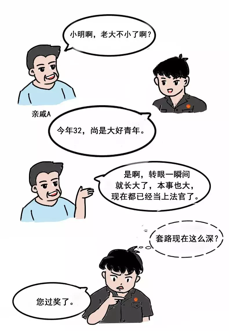 2、談談你對近親婚配的明白:近親婚配的問題