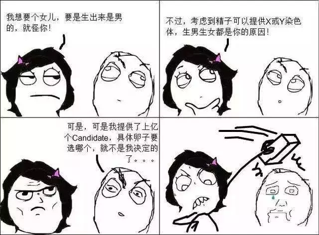 男性y的增加方法：生兒子的方法，有那些，怎麼備孕呢？