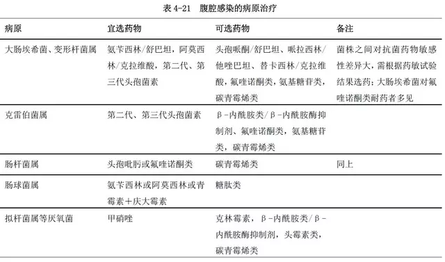 各屬相生幾月是骨隨婆：寶寶血常規異常，需要做穿刺嗎