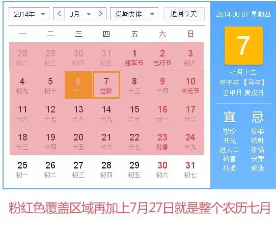 屬相是按陰曆照樣二十四節氣：屬相是按陽曆算照樣按陰曆算