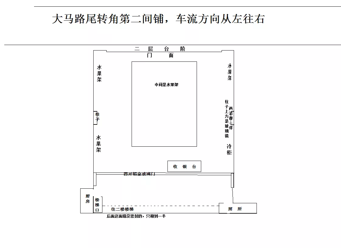 2、生意突然不好怎麼破煞:你好，實體店生意突然業績下滑很厲害！變的很淡，什麼原因？